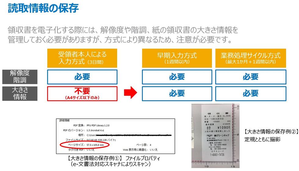 モバイルでの読み取りと読取情報の保存～電子帳簿保存法はこう