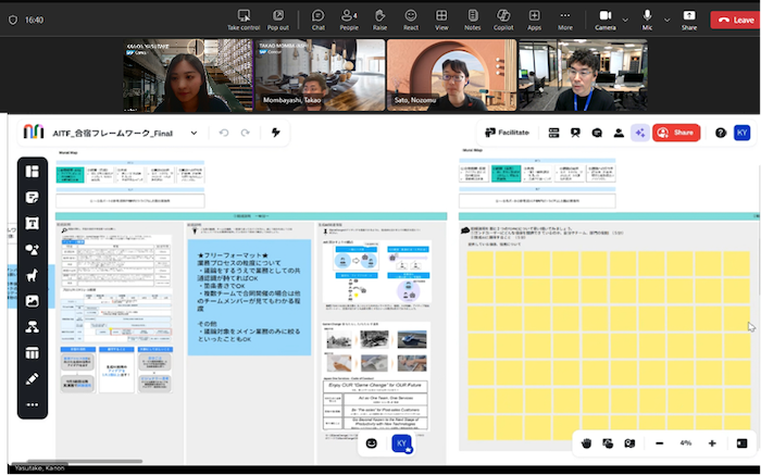 フレームワークを使った合宿の様子