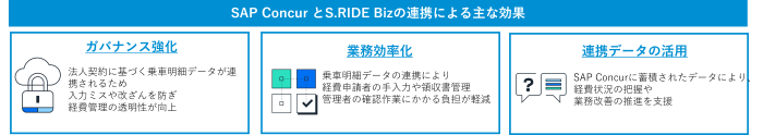 効果