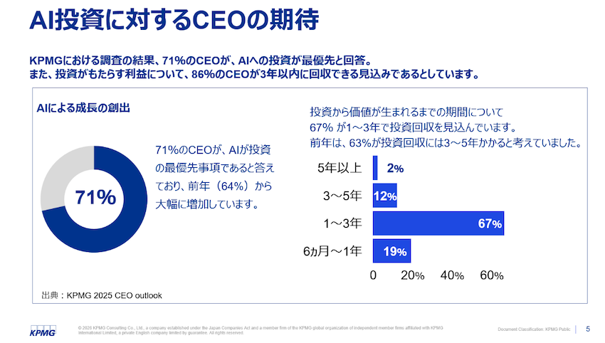 KPMG様講演スライド