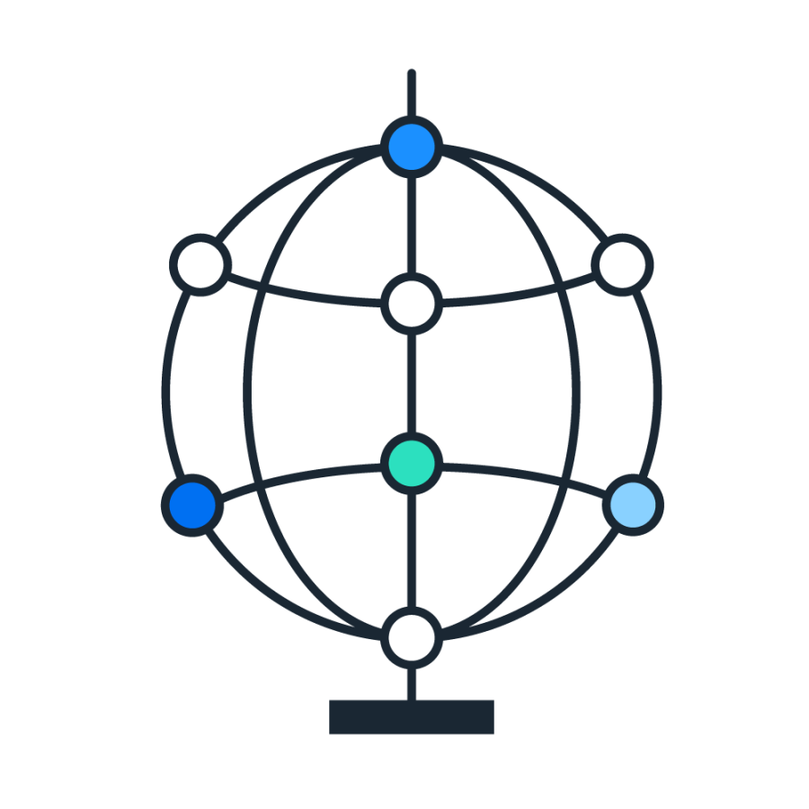 globe