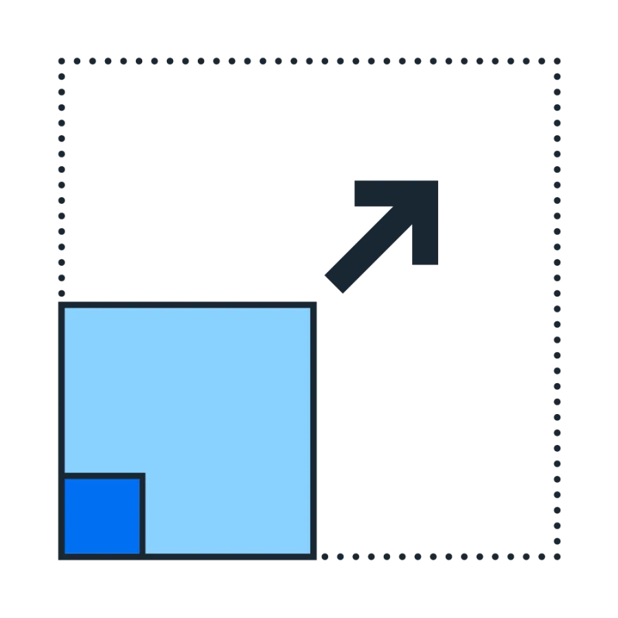 graph showing growth