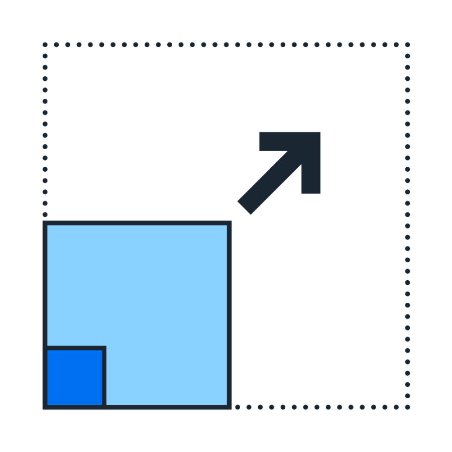 graph showing growth
